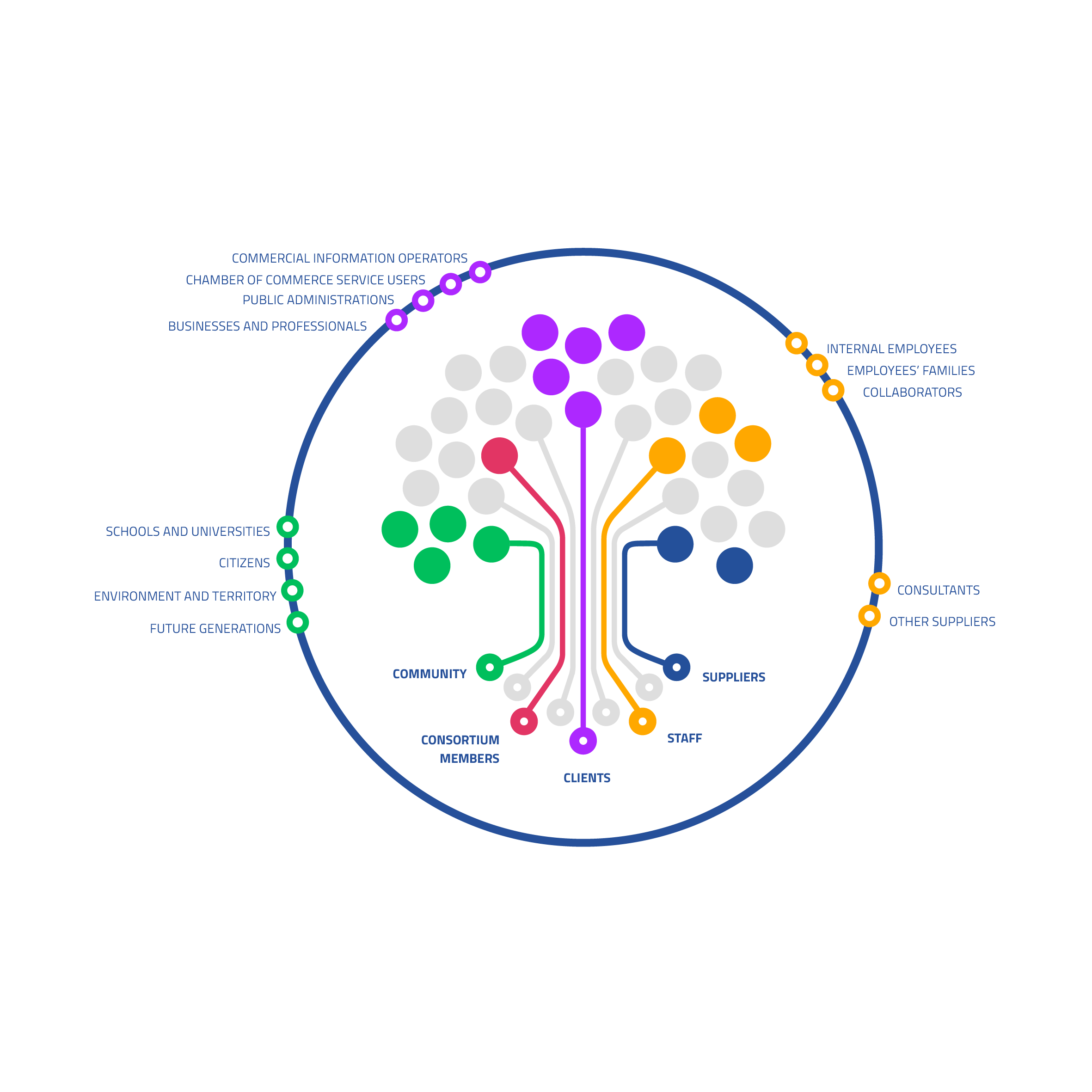 Stakeholder_Eng