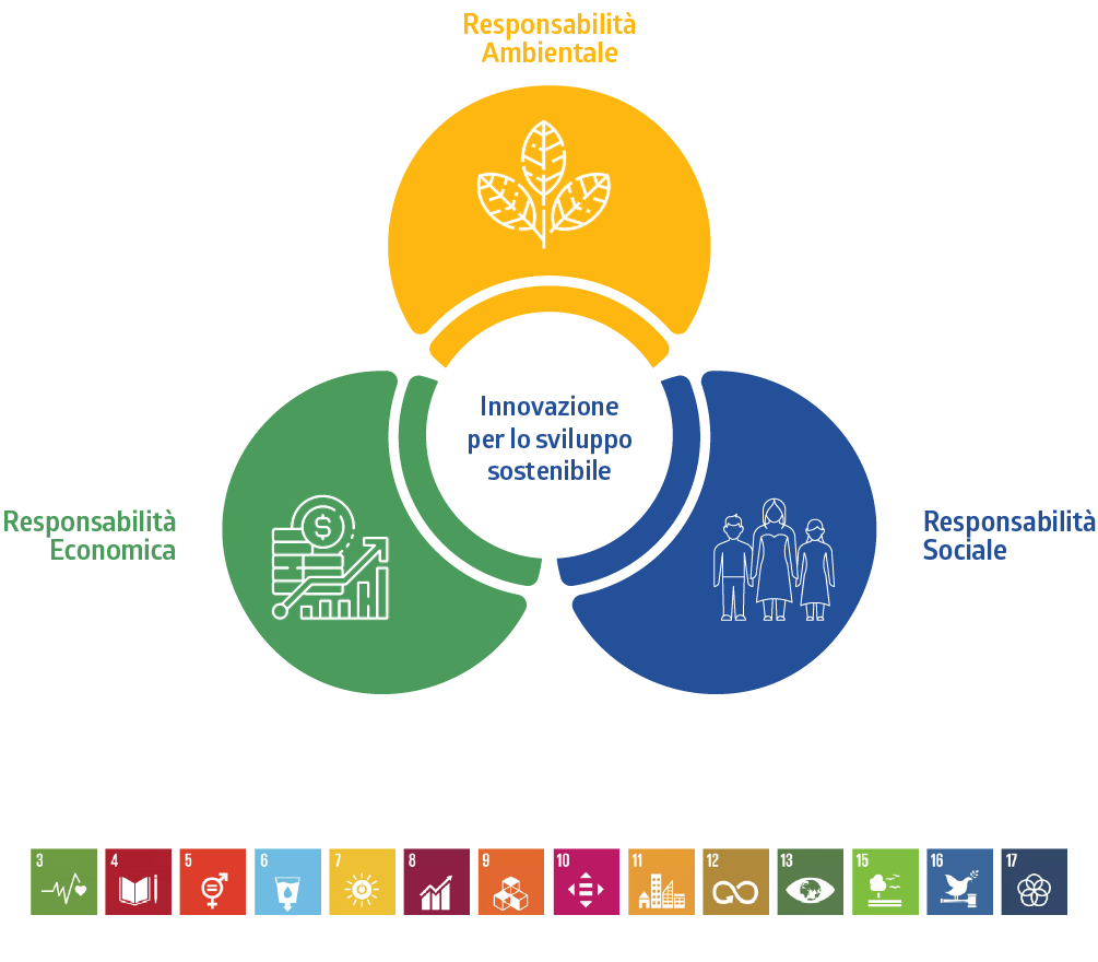 Infocamere-Home-Infografica_desktop3